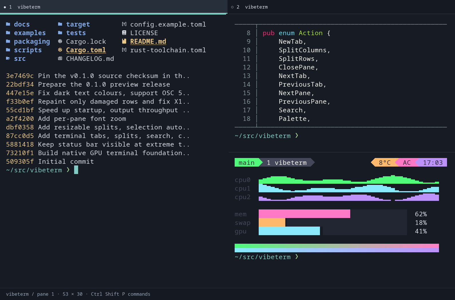 vibeterm with two tabs and three split panes: a file listing with icons and a git log, syntax-highlighted Rust code, and a powerline status bar above block-character graphs.